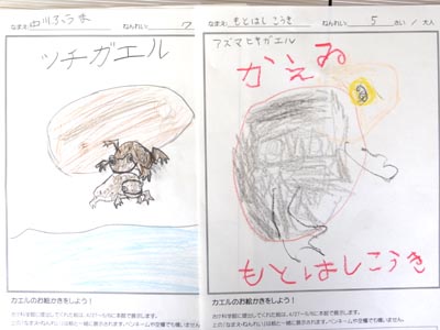 カエルの絵