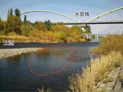 水管橋上流